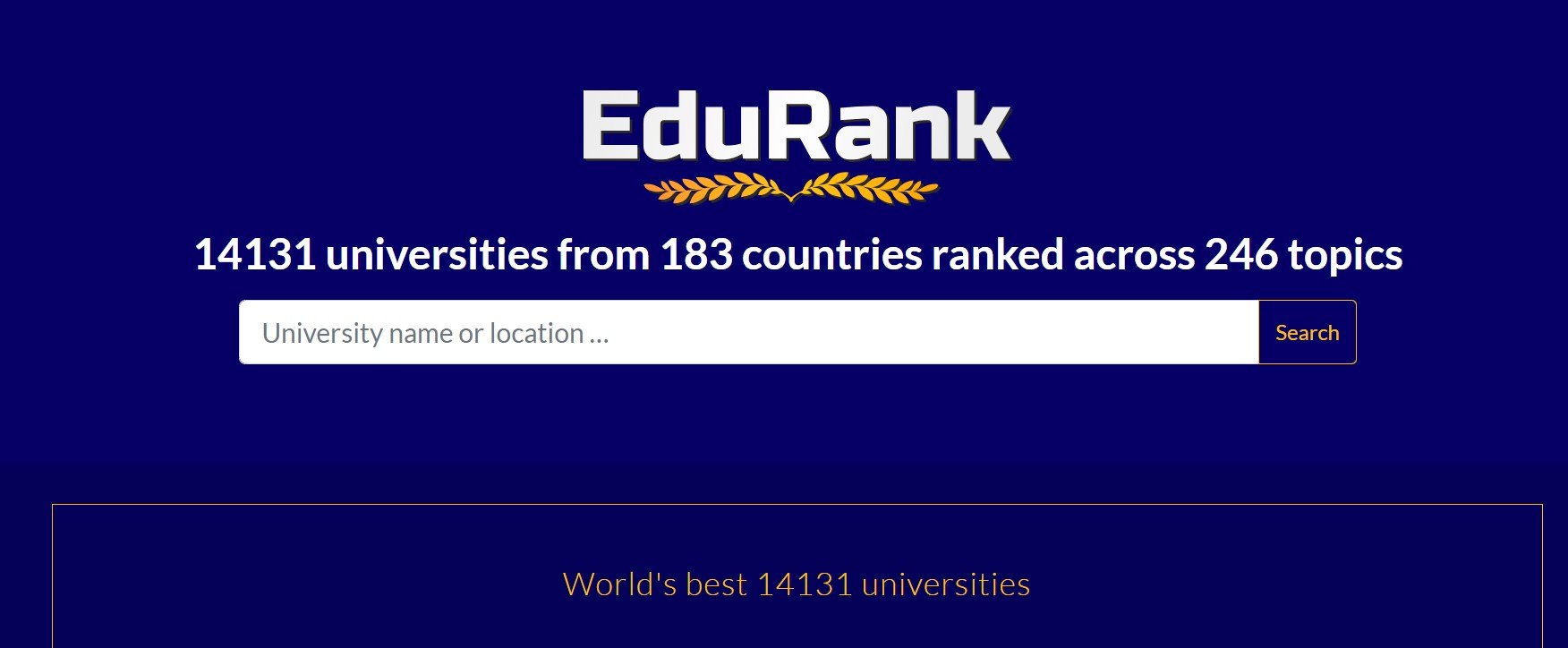 Ui Dan Ugm Teratas Ini Kampus Terbaik Di Indonesia Versi Edurank