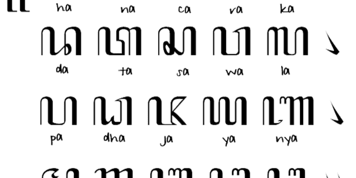 Huruf Jawa atau biasa disebut Aksara Jawa