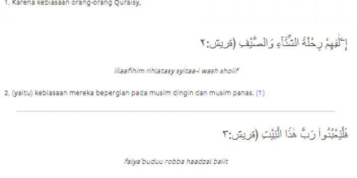 Tafsir Surah Al Quraisy