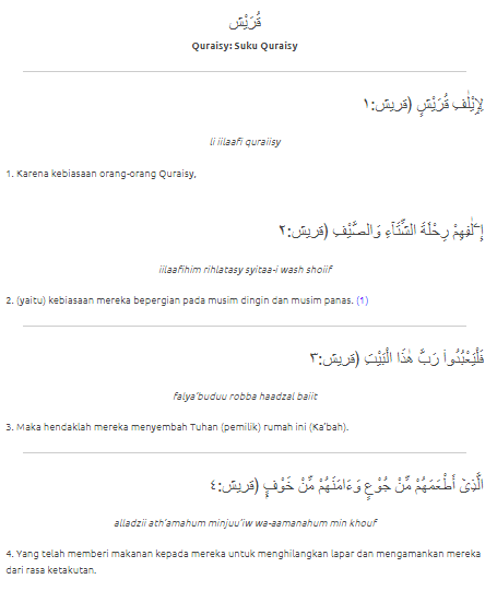 Tafsir Surah Al Quraisy