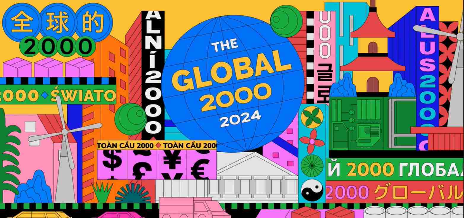 BRI top forbes 2000 2024
