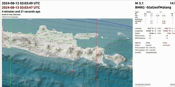 Gempa Magnitudo 5,1 Malang