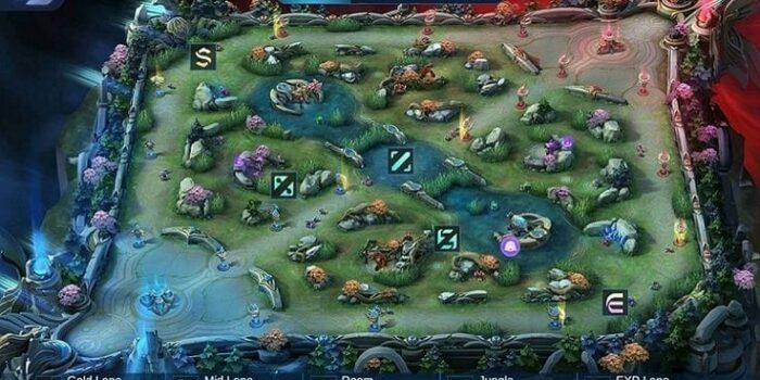 Map Mobile Legends